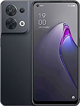 Best available price of Oppo Reno8 (China) in Zimbabwe