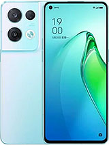 Best available price of Oppo Reno8 Pro (China) in Zimbabwe