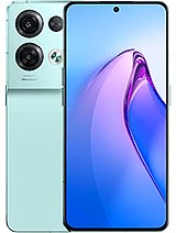Best available price of Oppo Reno8 Pro in Zimbabwe