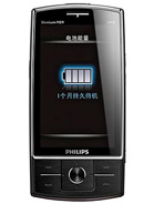 Best available price of Philips X815 in Zimbabwe